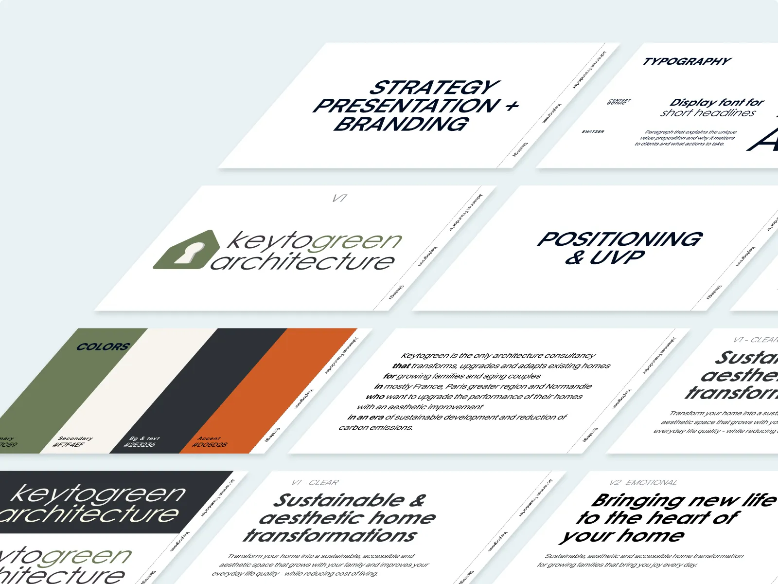 Brand guide for keytogreen architecture